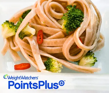 Weight Watchers Points Plus Reviews 2013