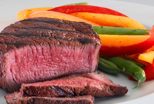 Best Lean Meat Diets