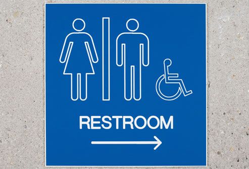 Sign indicating restroom location