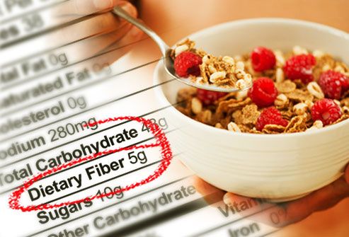 What are the top five foods high in fiber?