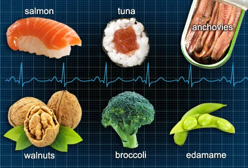 Omega 3 And Heart Issues