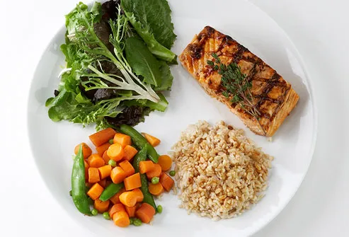 Healthy Diet Portions To Lose Weight