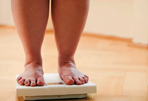Beginning Weight Loss For Obese