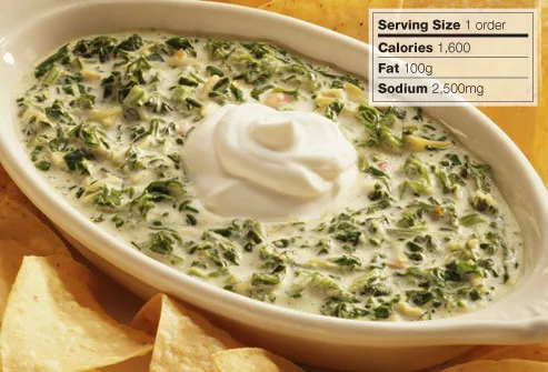 Spinach dip appetizer