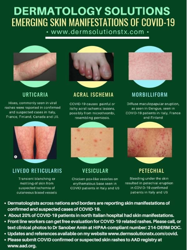 covid skin conditions chart