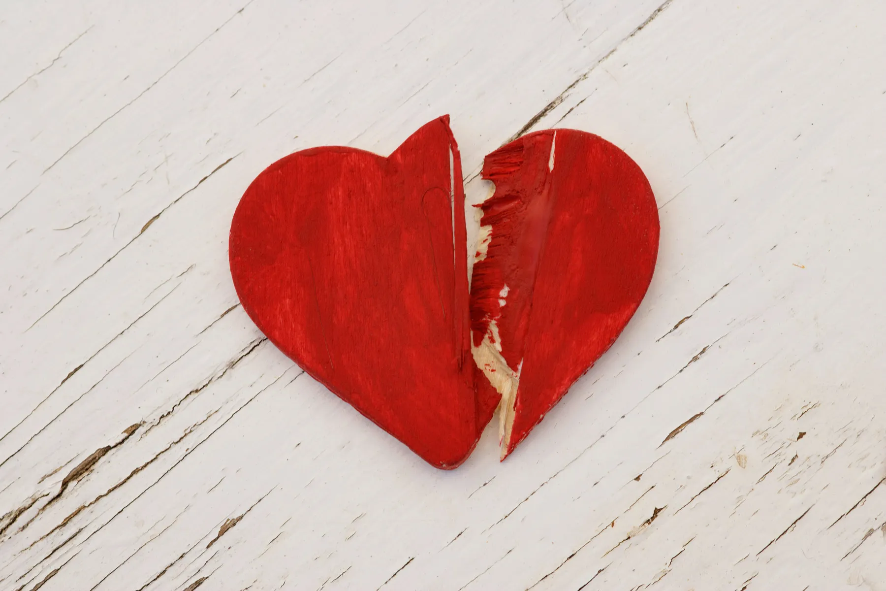 Broken Heart Syndrome: On the Rise, Especially in Women 50-74