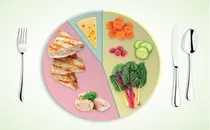 paleo diet food portions