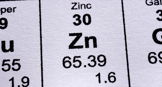 zinc chart