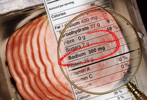 High sodium nutrition label on processed meat