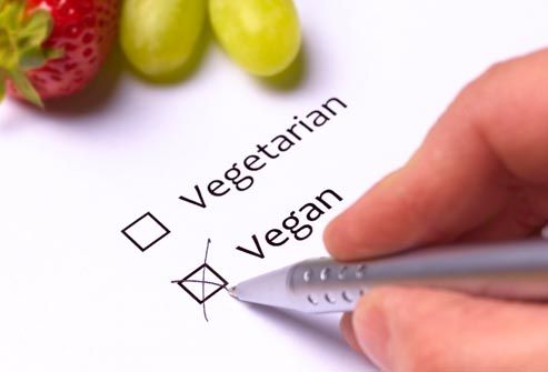 vegetarian and vegan questionnaire