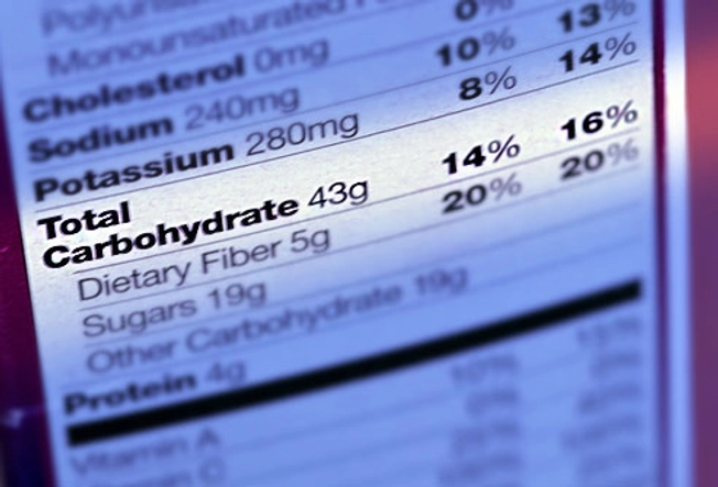 Where to Find Carbs on Nutrition Labels