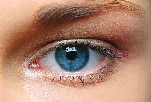 Blue Eye Colour Chart