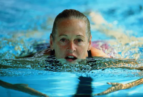 Woman Swimming in Pool