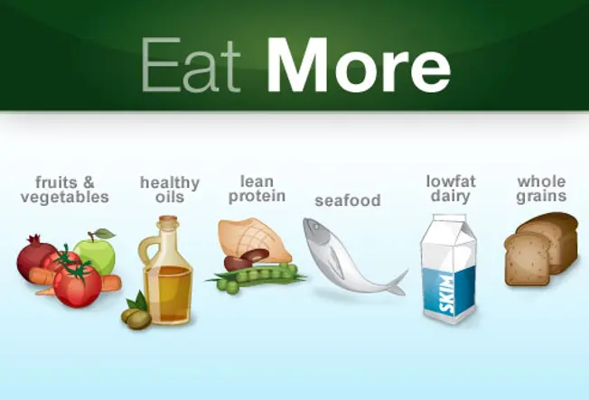 Eat More