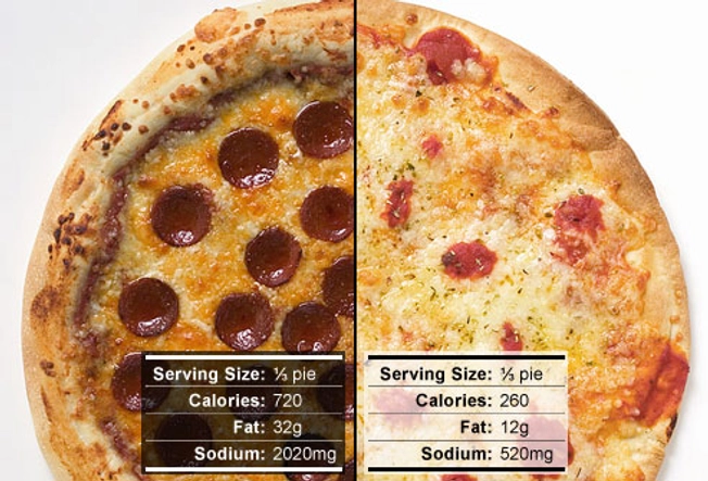 Skip High-Fat Pizza Toppings