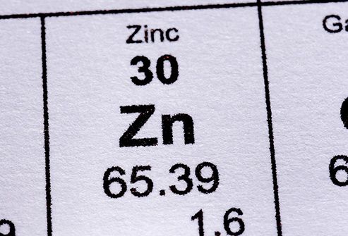 zinc chart