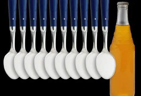 Spoons of Sugar and Soda Bottle