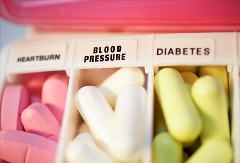 diet pills that work with high blood pressure