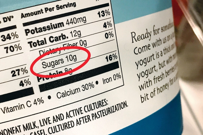 How to Measure Added Sugars