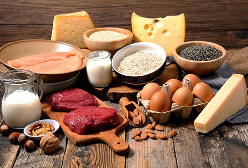 What Is The Keto Diet All About