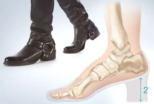 mens boots 3 inch heel