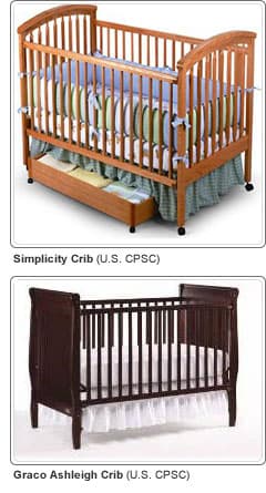 Simplicity And Graco Cribs Recalled,Cat Colors Drawing