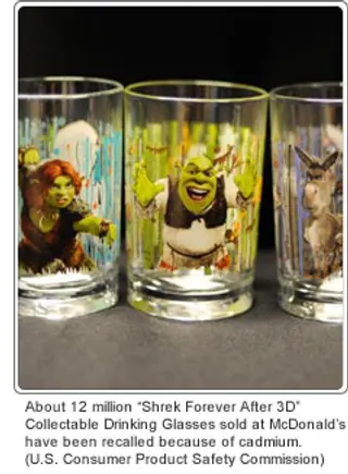 Recalled Shrek Glass from McDonald's