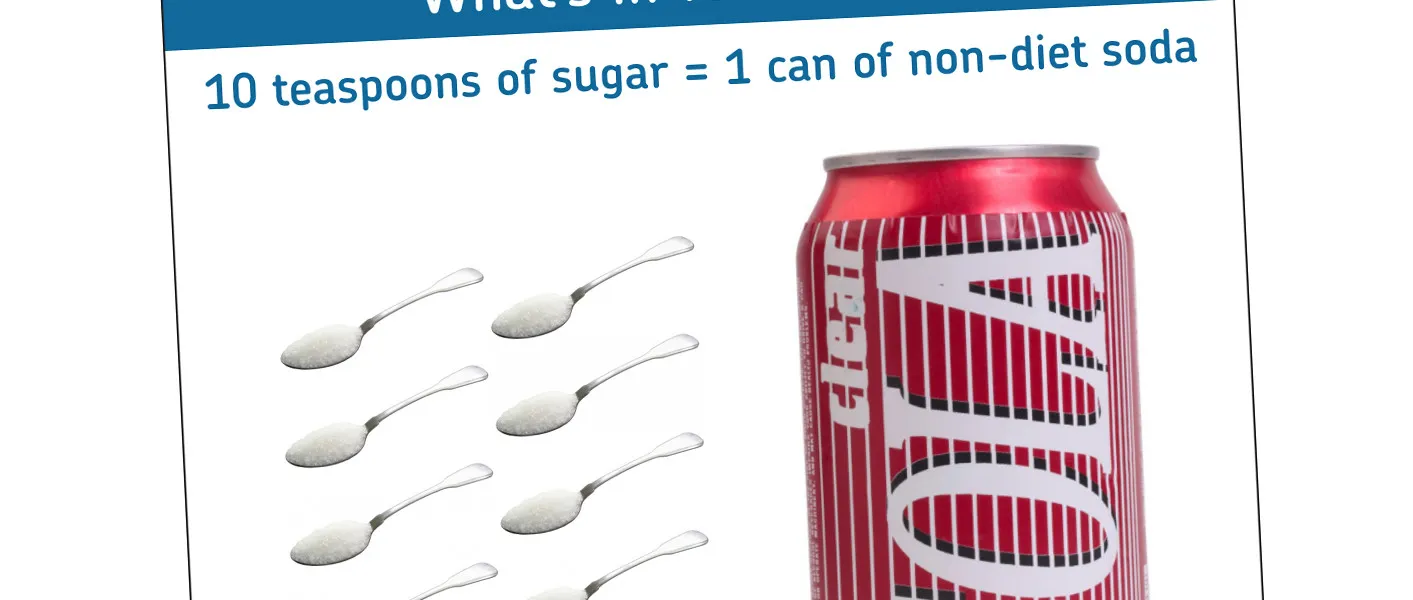 Sugar in Soda: Teaspoons of sugar in a soda