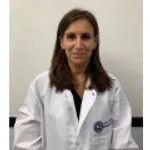 Dr Miriam Kushner-Levy, MD - Monsey, NY - Ophthalmology